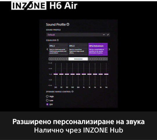 Sony Inzone H6 Air Over Ear Gaming Headset with 3.5mm Connection