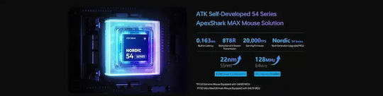ATK Blazing Sky F1 V2 Ultimate Ασύρματο Gaming Ποντίκι 42000 DPI Λευκό