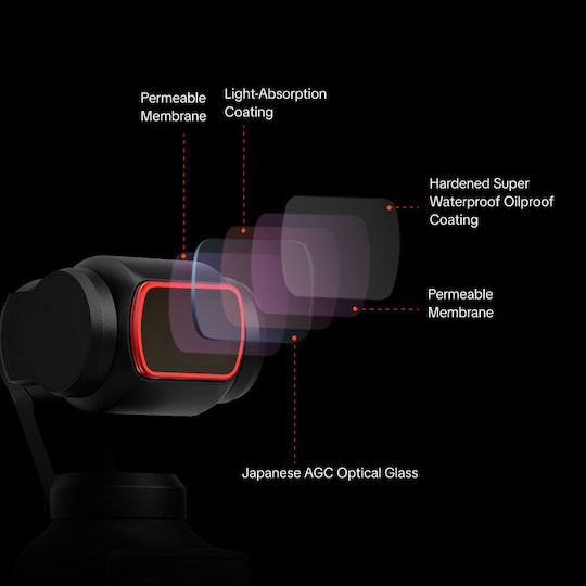 Pgytech Φίλτρα Nd Σετ Dji Osmo Pocket 3 4