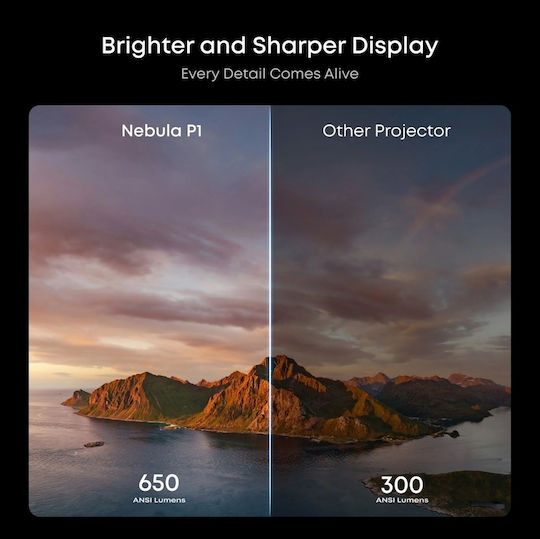Komet Nebula P1 Mini Proiector DLP Full HD Lampă LED cu Wi-Fi și Difuzoare Încorporate