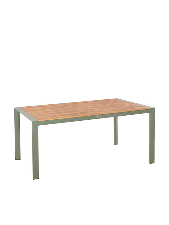 Garten- und Terrassentisch Aluminium Goya 160x80x75cm