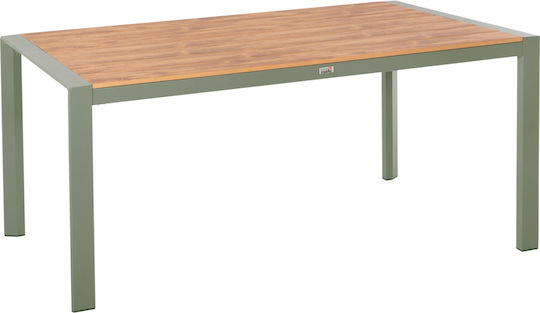 Garten- und Terrassentisch Aluminium Goya 160x80x75cm
