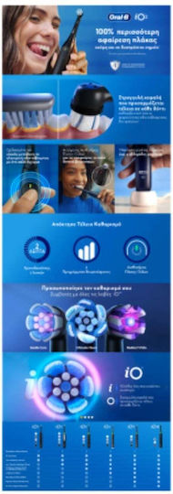 Oral-B Io 2 Series 2 Periuță de Dinți Electrică cu Senzor de Presiune și Husă de Călătorie Roz