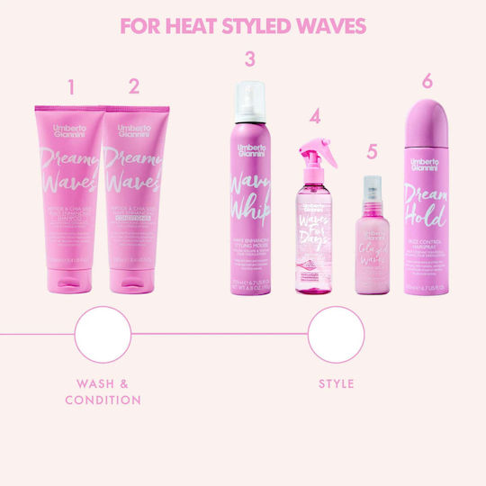 Umberto Giannini Umberto Giannini Mousse Activating Haarschäume Für Volumen 200ml