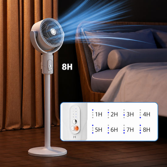 Ventilator Pe Piedestal 10W Diametru 38cm Cu Telecomandă Alb