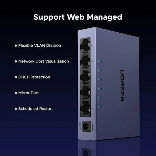 Ugreen CM933 Verwalteter L2 Schalter mit 5 Gigabit (1Gbps) Ethernet-Ports