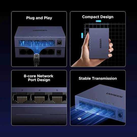 Ugreen CM933 Verwalteter L2 Schalter mit 5 Gigabit (1Gbps) Ethernet-Ports