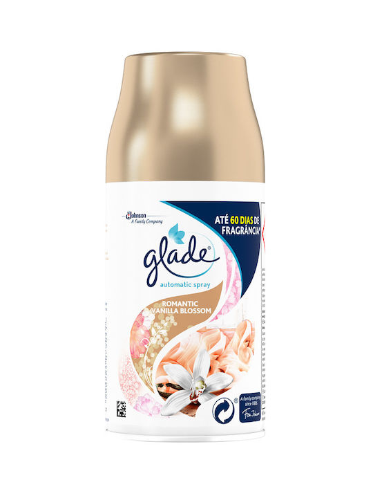 Glade Ανταλλακτικό Αρωματικού Χώρου