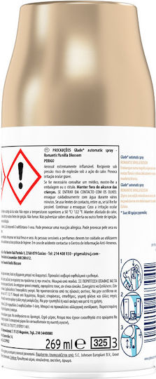 Glade Millefiori Ersatz für Raumdüfte