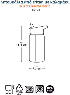 A Little Lovely Company Kids Plastic Water Bottle with Straw Tritan 450ml