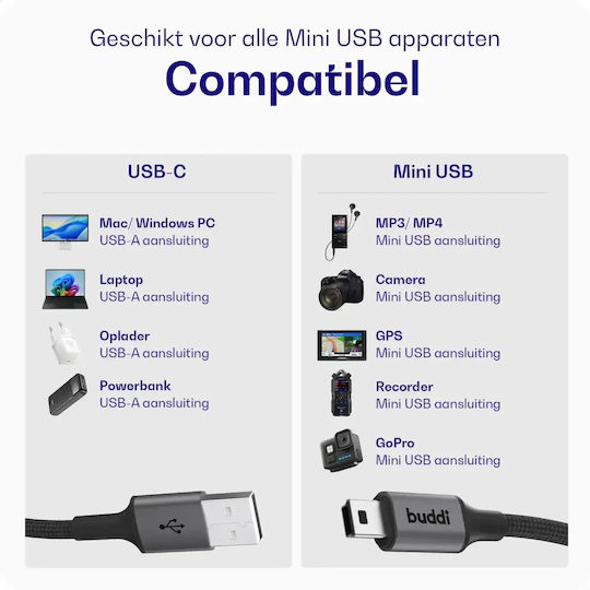 Buddi Cablu USB 2.0 USB-A Mini USB-A Negru 1m