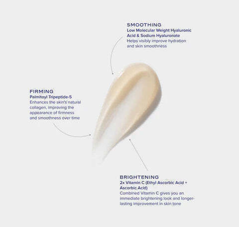 IS Clinical GenexC Firming Gel Ματιών για Λάμψη & Σύσφιξη 15gr