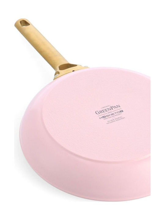 Green Pan Green Pan Σετ Τηγάνια mit Keramischer Innenbeschichtung 3-teilig