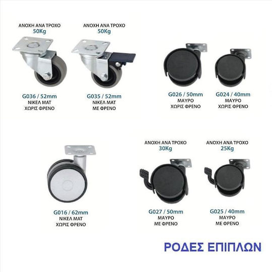 Import Hellas Ροδάκι Επίπλου Πλαστικό Μαύρο 5x5cm
