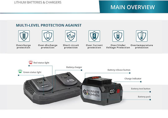 Könner & Söhnen Lithium Tool Battery 20V with 4Ah Capacity