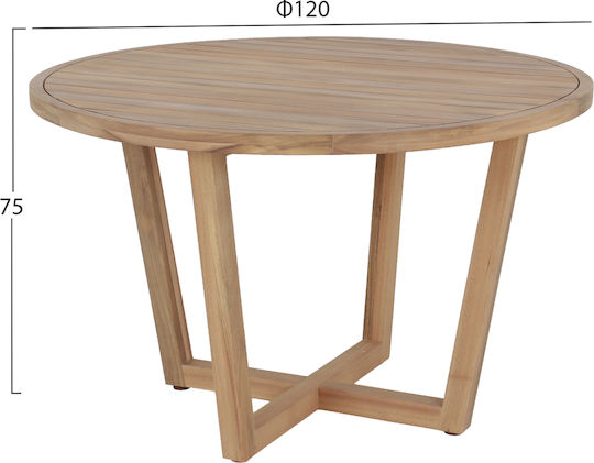 Σετ Τραπεζαρίας 5τμχ Homemarkt