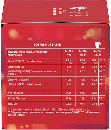 Starbucks Κάψουλες Espresso Toffee Nut Latte Καραμέλα Συμβατές με Μηχανή Dolce Gusto 12caps