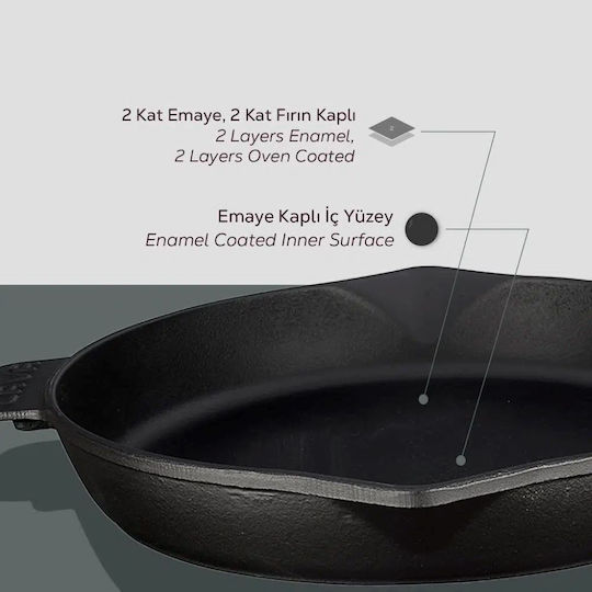 Lava Tigaie din Fontă 30cm
