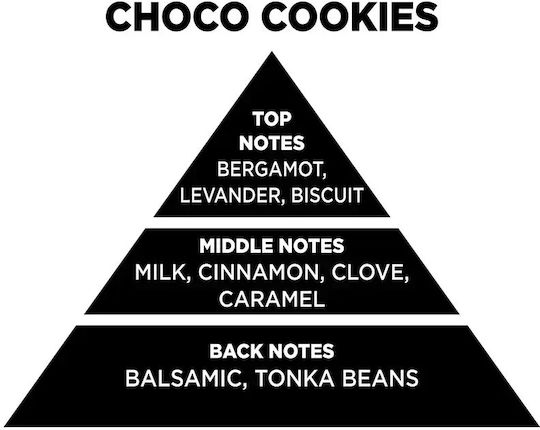 Wax Melt Bar Choco Cookies 55gr Χειροποίητη Αρωματική Μπάρα Σόγιας