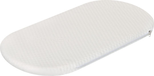 Greco Strom Mattress Moses Basket / Carry Cot Hector 40cmx80cmx2cm