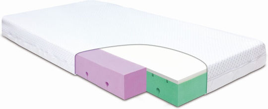 Matex Orthopedic Mattress Crib 120cmx60cmx10cm