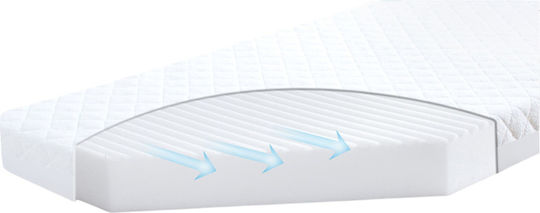 Matex Orthopädisch Matratze Wiege 35cmx75cmx4cm