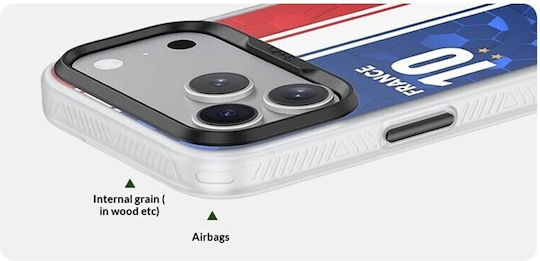 Benks D3 Football Theme Magsafe Hard Silicone Case German Will Apple iPhone 17 Pro Max