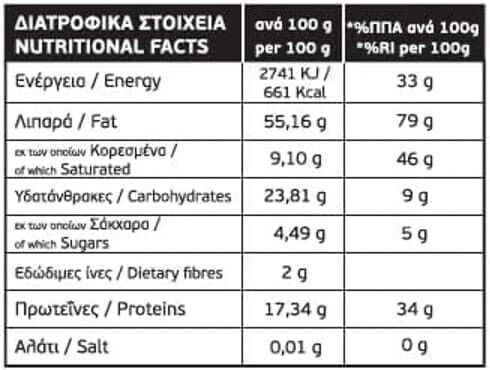 Dimokritos Organic Product Cashew Butter 200gr