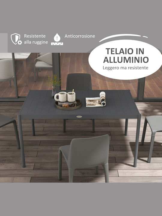 Masa pentru spații exterioare Aluminiu Gri închis 145x90cm