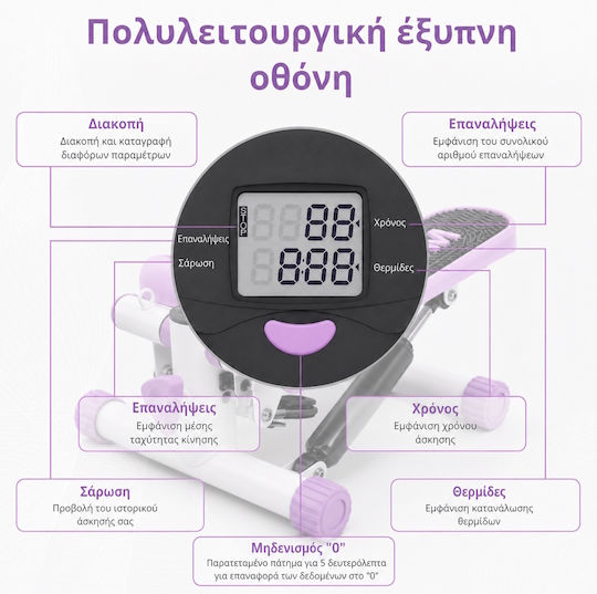 Coowoo CardioRise Mini Stepper with Resistance Bands