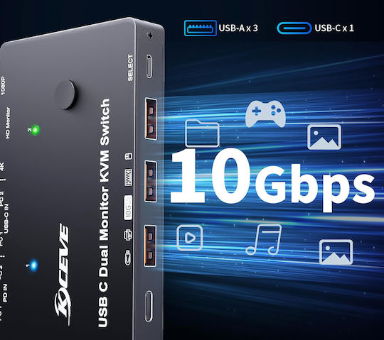 B0F5NTSGGT KVM & Data Switch με USB-C / HDMI / USB