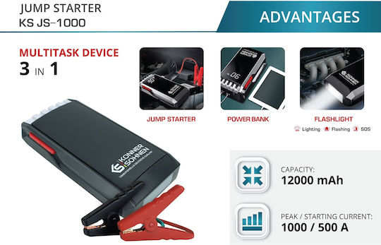 Könner & Söhnen Преносим Стартер за автомобилна батерия 12000mAh с Захранваща банка / USB 12V