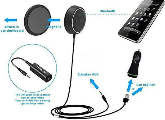 Dashboard Bluetooth Car Kit (Audio Receiver / AUX)