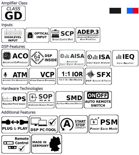 4-Kanal Gd Upgrade Verstärker Integrierter 4-Kanal 64-Bit Dsp Universelle Anwendungen