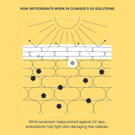 Clinique UV Solutions Brightening + Tinted Mineral Αντηλιακό Προσώπου SPF50 με Χρώμα Light 40ml