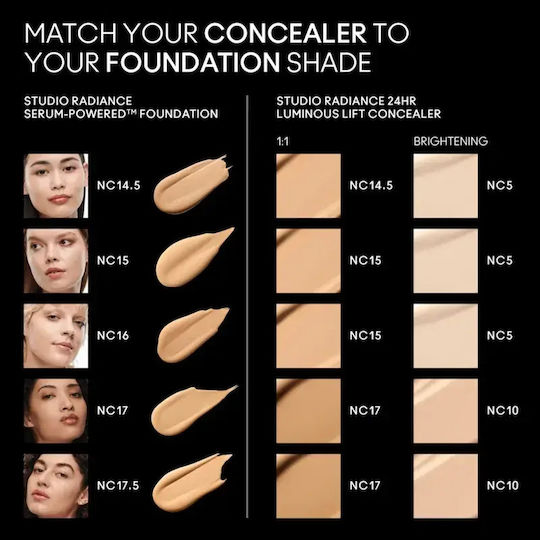 M.A.C Studio Radiance 24hr Luminous Lift Liquid Concealer 1.8ml