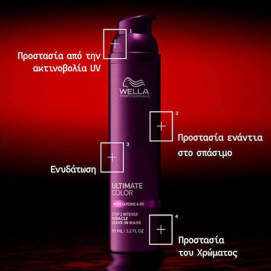 Wella Ultimate Color Hair Mask for Color Protection 95ml