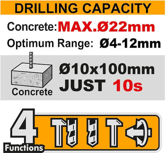 Ingco Rotary Hammer Drill Battery Brushless 20V Solo with SDS Plus Socket CRHLI21228