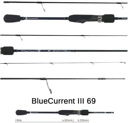 Yamaga Blanks Current III Καλάμι Ψαρέματος για Spinning 2.07m 7gr BLUECURRENTIII69