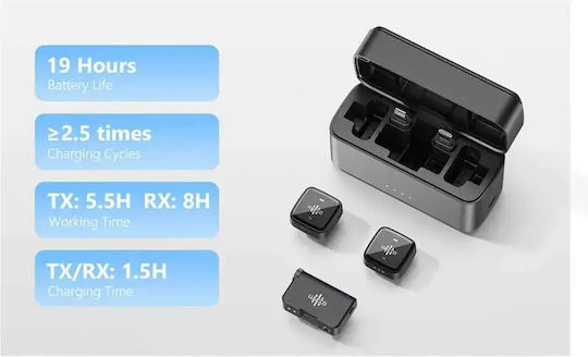 Luucco AirMic Kit Комплект Безжичен Микрофон Пепелник, Clip On за Мобилен