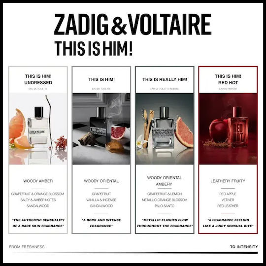 This Is Him Eau de Parfum 100ml