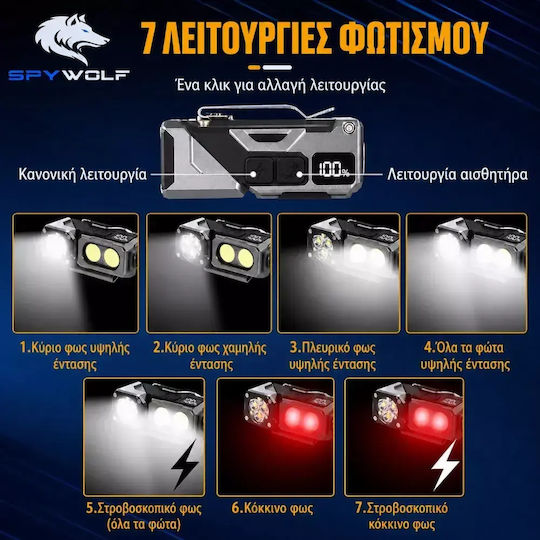 Spywolf Lanternă de Cap Reîncărcabilă LED IP65