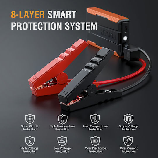 Utrai Tragbarer Batterie-Starter Auto & Motorrad 2000A mit Powerbank USB Taschenlampe 12V