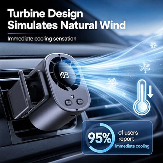 Mini Portable Rechargeable Fan Clip 5W T510