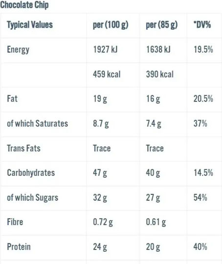 Applied Nutrition Critical Cookie 73gr Double Chocolate