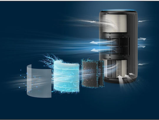 Philips PureProtect Pro 4200 Air Purifier 54W for Spaces 156m²