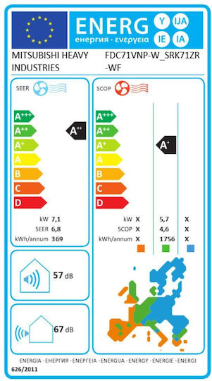Mitsubishi Electric Unitate Interioară De Perete (24000 btu)
