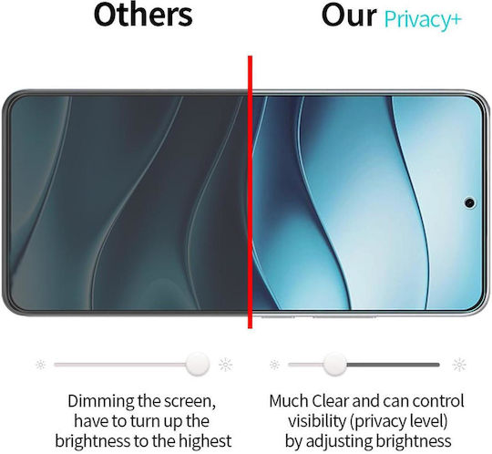 Full Glue Privacy Full Face Tempered Glass (Redmi A7 Pro) EDA008690231