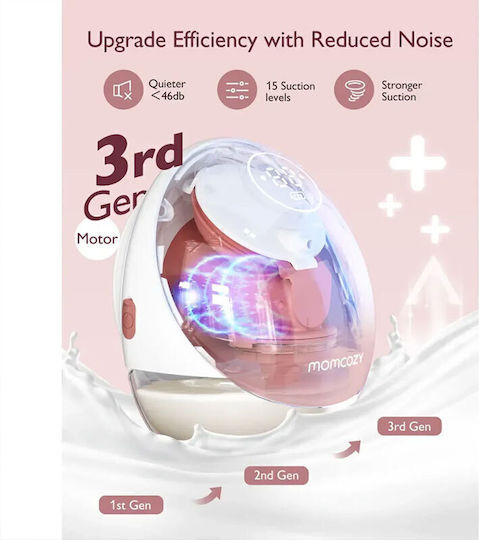 Momcozy Electric Double Breast Pump Red