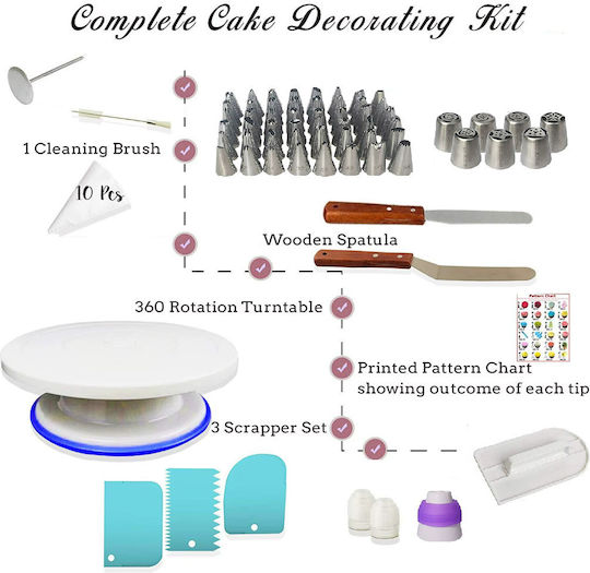 Set Pungi De Patiserie De Unică Folosință Din Plastic 1cm 124 Bucăți ZT1XJ53QWS180